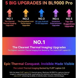 Blackview BL9000 Pro 12GB 512GB Dual Sim Negro
