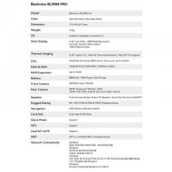 Blackview BL9000 Pro 12GB 512GB Dual Sim Negro