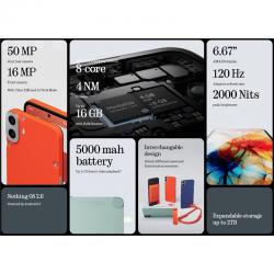Nothing CMF Phone 1 8GB 128GB Dual Sim Verde
