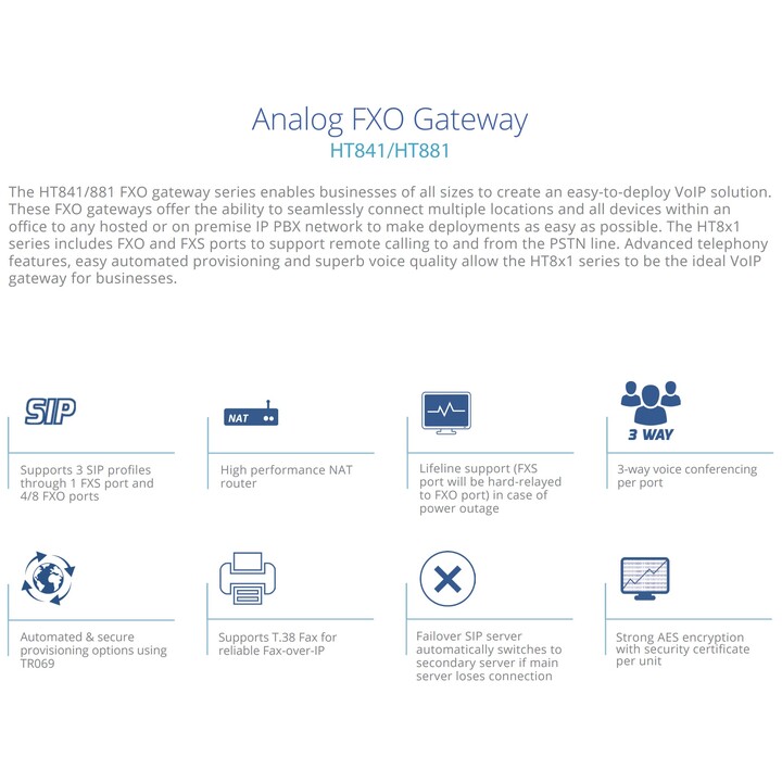 Passerelle analogique Grandstream HT881 8x FXO, 1x FXS, 2x RJ45 dont un avec PoE-IN, 3 profils SIP via le port FXS
