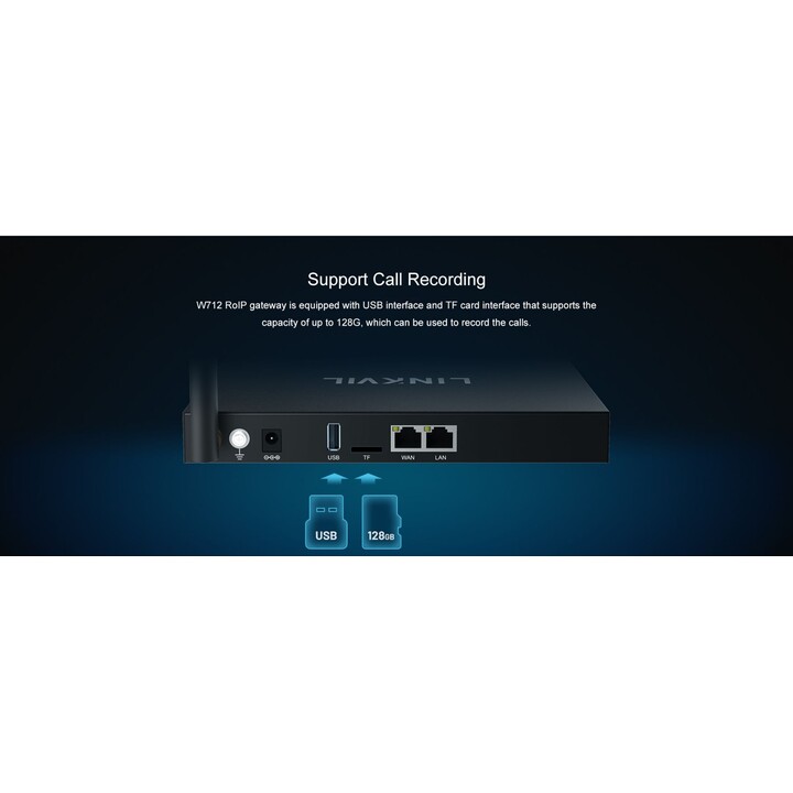 Fanvil W712 Roip Gateway, módulo de radio de 400-470MHz incorporado y módulo SIP, interfaz de tarjeta USB 2.0 y TF TF