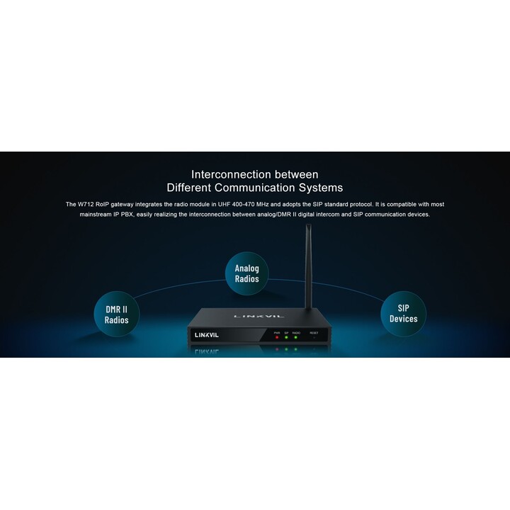 Fanvil W712 Roip Gateway, módulo de radio de 400-470MHz incorporado y módulo SIP, interfaz de tarjeta USB 2.0 y TF TF