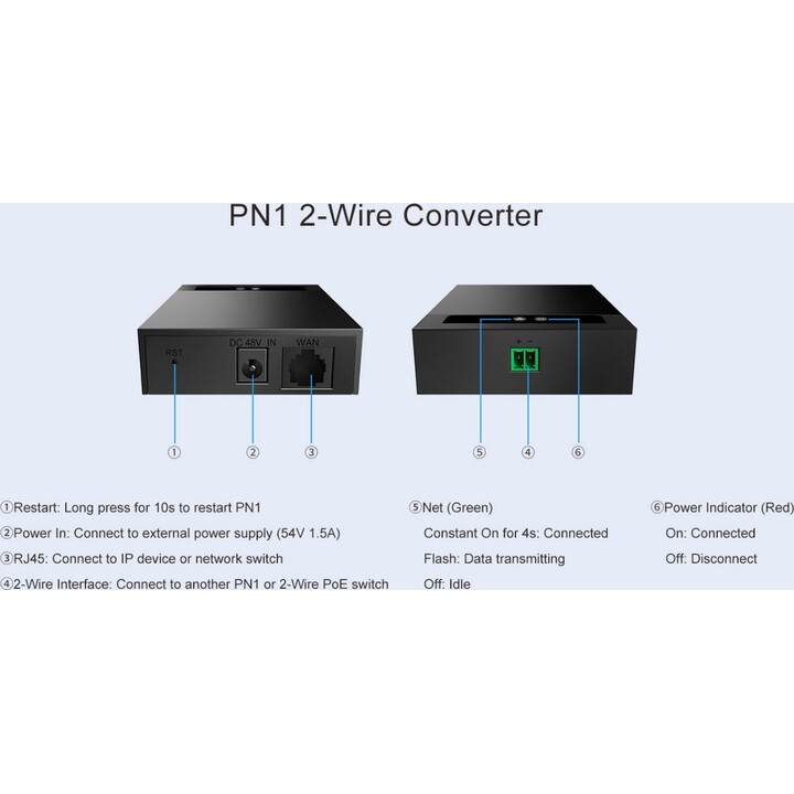 Fanvil PN1 Convertidor de 2 hilos