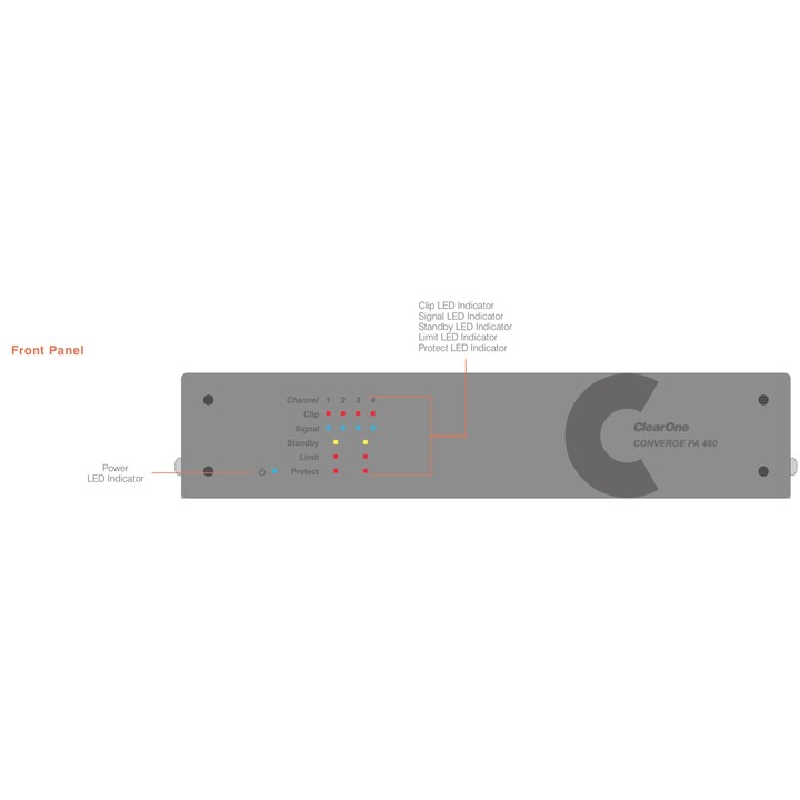 Clearone - Pro 4 Ch X 60 Watts Class-d Audio Power Amplifier, With 4 Ohm / 8 Ohm Mode Or 70v /100v Modes. Bridged I/o Supported