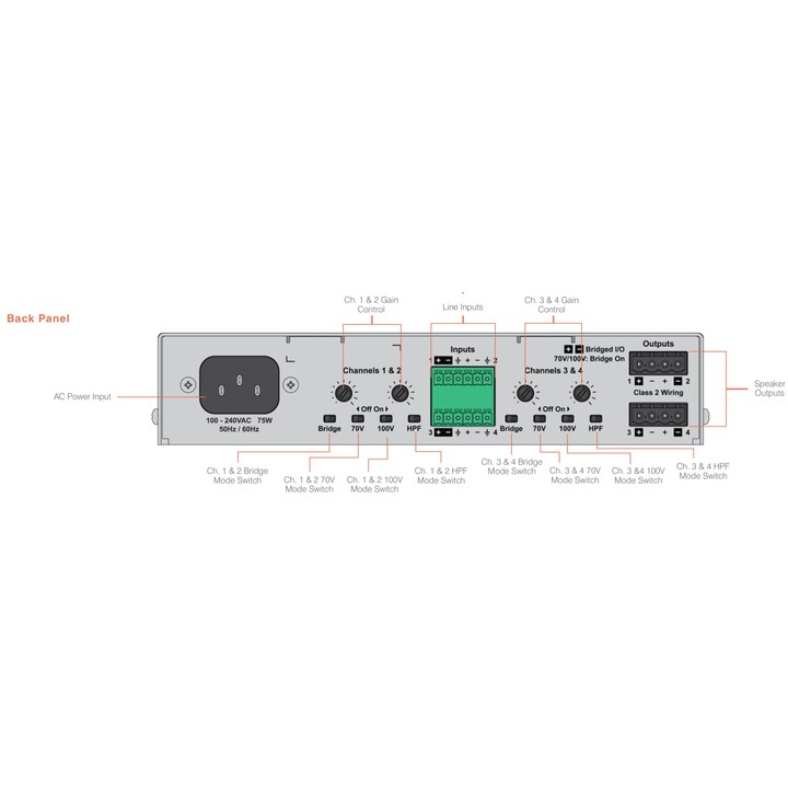 Clearone - Pro 4 Ch X 60 Watts Class-d Audio Power Amplifier, With 4 Ohm / 8 Ohm Mode Or 70v /100v Modes. Bridged I/o Supported