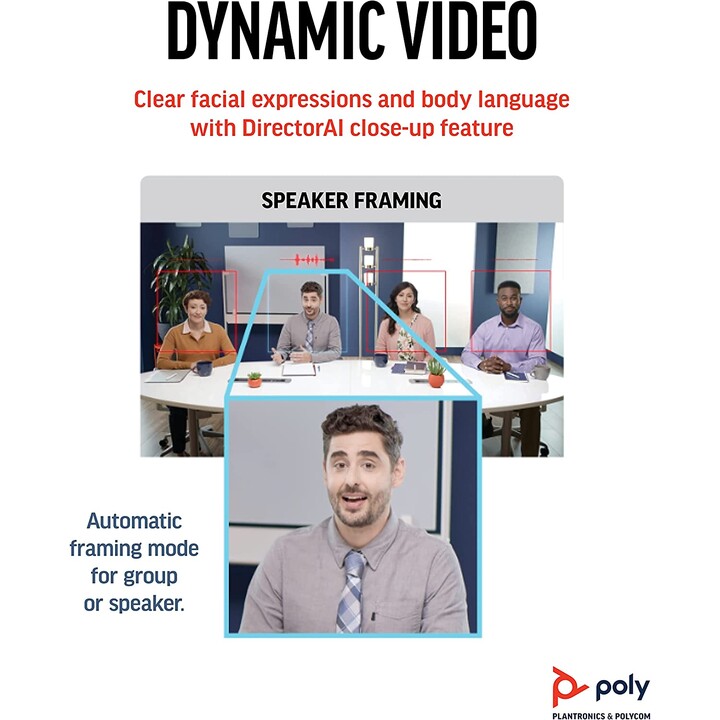Barra De Videoconferencias Todo En Uno Poly Studio R30