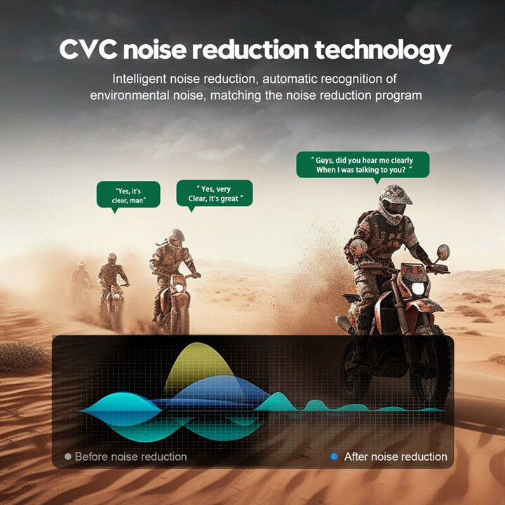 Intercomunicador para Moto EJEAS MS20 Bluetooth Negro