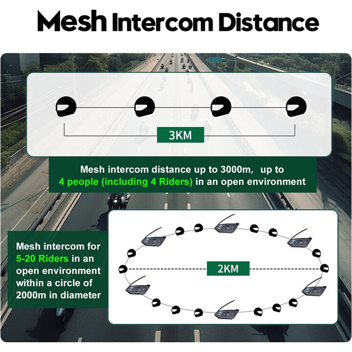 Intercomunicador para Moto EJEAS MS20 Bluetooth Negro