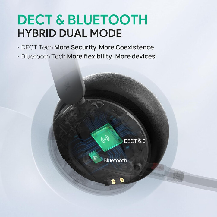 Auriculares inalámbricos híbridos DECT para equipos duales Yealink WH64