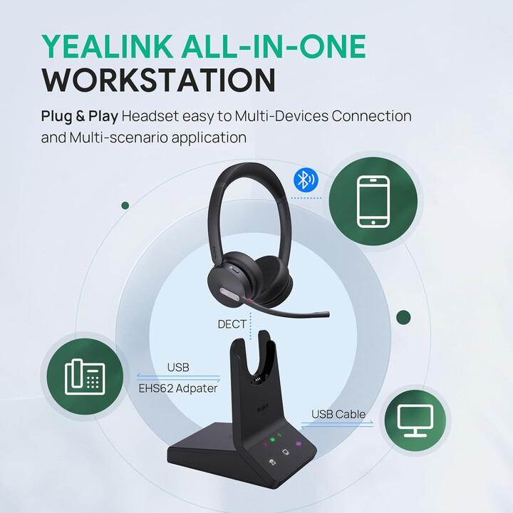 Auriculares inalámbricos híbridos DECT para equipos duales Yealink WH64