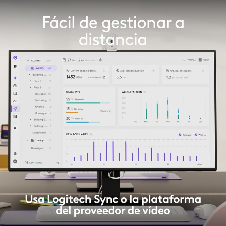 Logitech Meetup 2, la cámara de la sala de conferencias USB todo en uno, barra de video compacta con características de IA, cabl