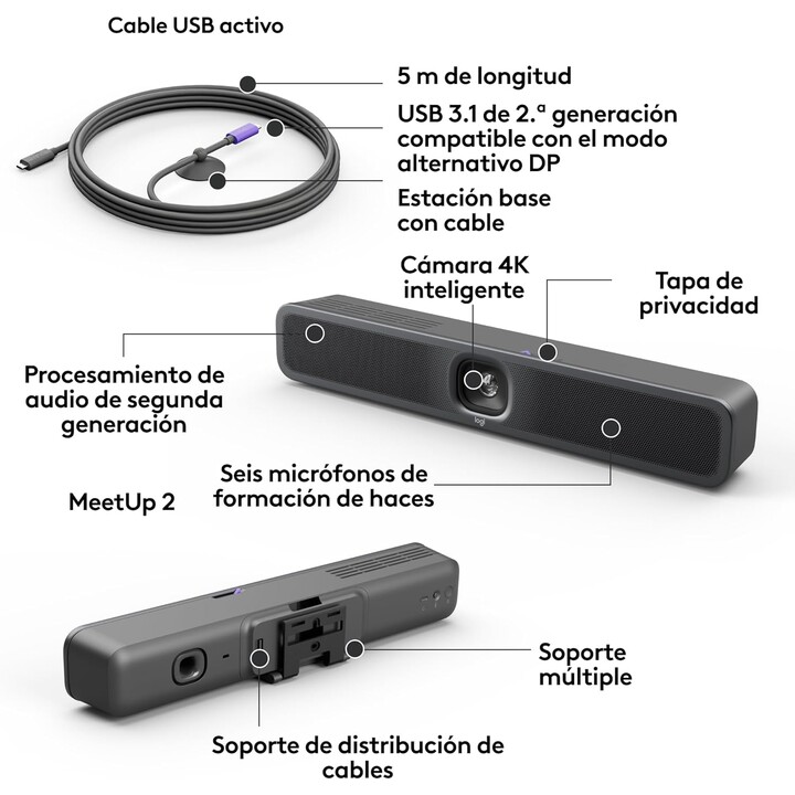 Logitech Meetup 2, la cámara de la sala de conferencias USB todo en uno, barra de video compacta con características de IA, cabl