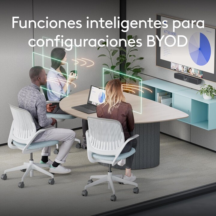 Logitech Meetup 2, la cámara de la sala de conferencias USB todo en uno, barra de video compacta con características de IA, cabl