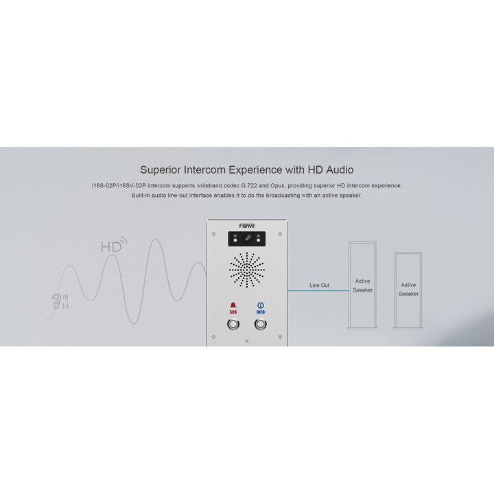 Fanvil i16SV-02P, Audio SIP, intercomunicador de video