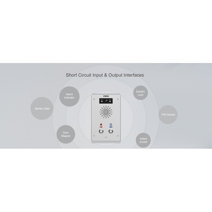 Fanvil i16SV-02P, Audio SIP, intercomunicador de video