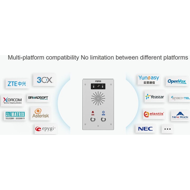 Fanvil i16SV-02P, Audio SIP, intercomunicador de video