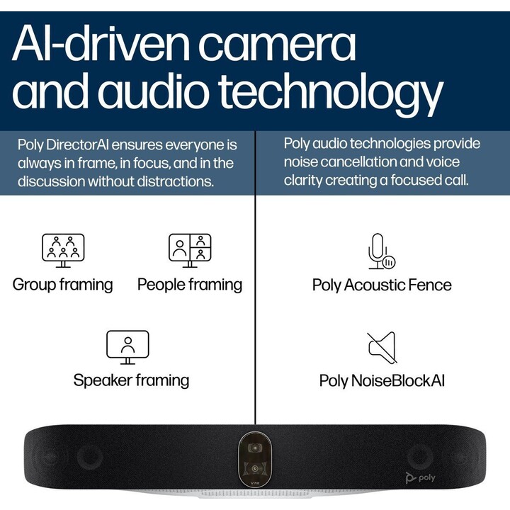 Sistema di videoconferenza USB "tutto in uno" Poly Studio V72