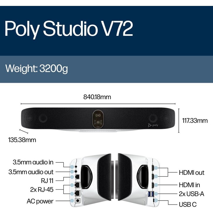 Sistema di videoconferenza USB "tutto in uno" Poly Studio V72