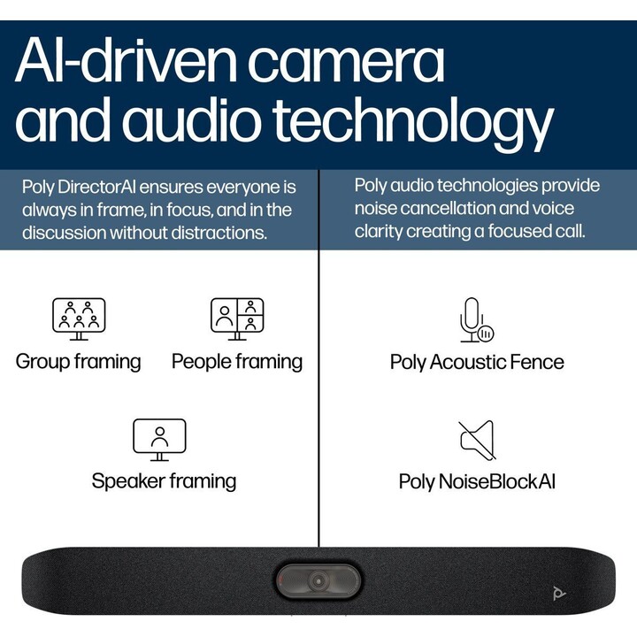 Poly Studio X32 All-in-One AI Video Conferencing Bar, ideal for small rooms