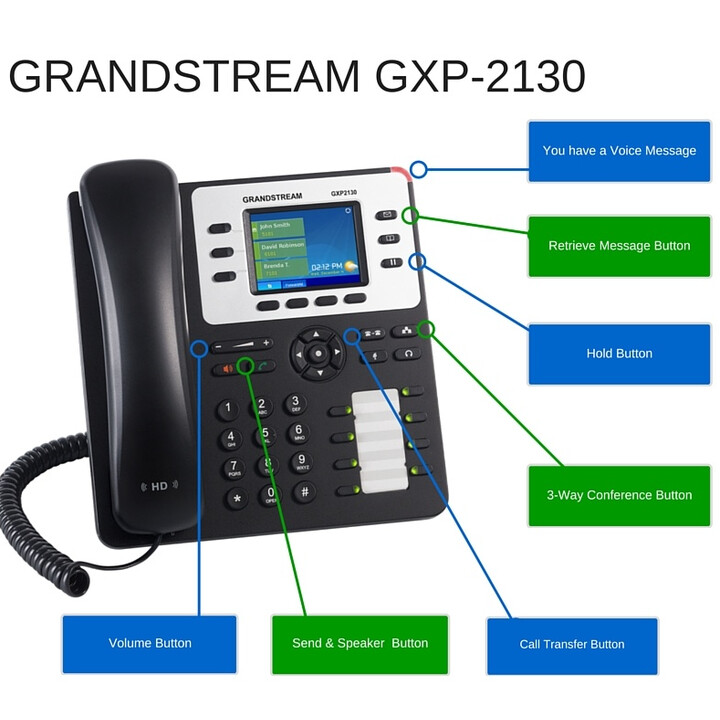 Grandstream GXP-2130 IP Phone with PoE Black