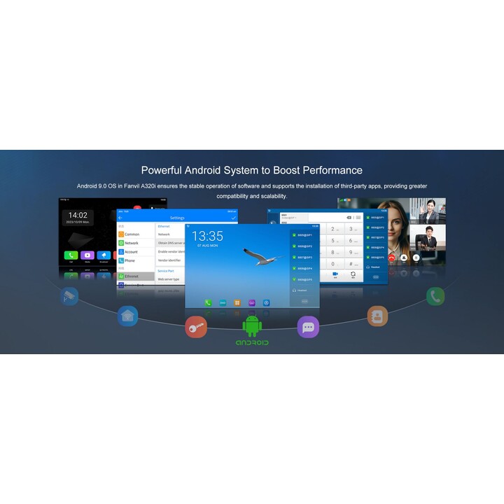 Fanvil A320i Android Touchscreen -Konsole IP -Telefon
