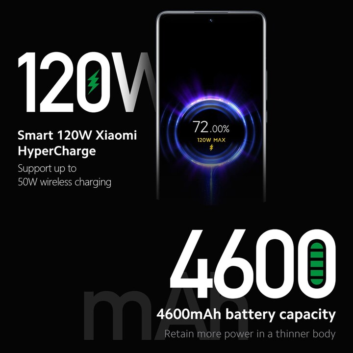 Xiaomi 12 Pro 5G 12Go/256Go Dual Sim Gris