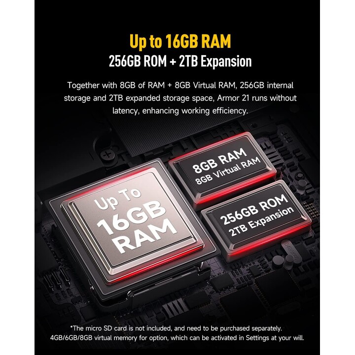 Ulefone Armor 21 8GB/256GB Dual Sim Negro
