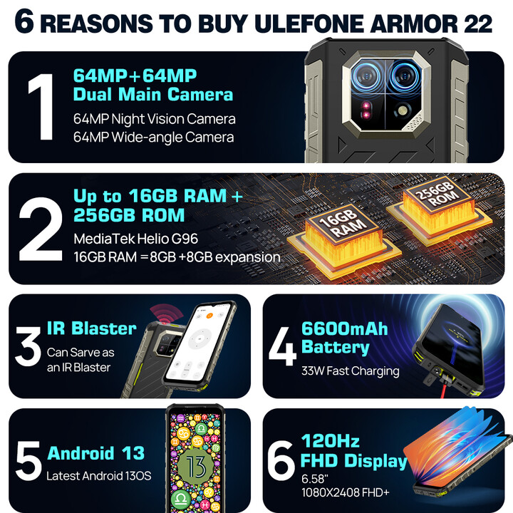 Ulefone Armor X12 Pro 4GB 64GB Dual Sim Green