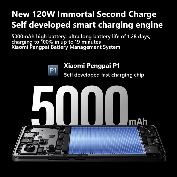 Xiaomi Redmi Note 13 Pro+ 5G 12GB 512GB Dual Sim Black