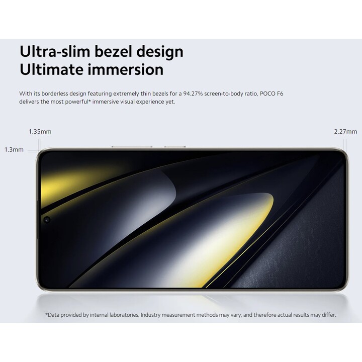 Xiaomi Poco F6 5G 12GB 512GB Dual Sim Green