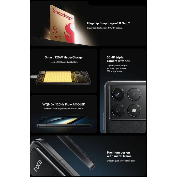 Xiaomi Poco F6 Pro 5G 12GB 256GB Dual Sim Branco