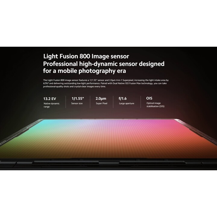 Xiaomi Poco F6 Pro 5G 12GB 256GB Dual Sim Branco