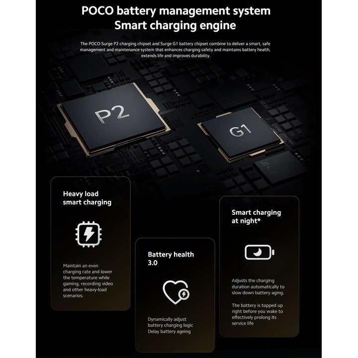 Xiaomi Poco F6 Pro 5G 12GB 256GB Dual Sim Branco