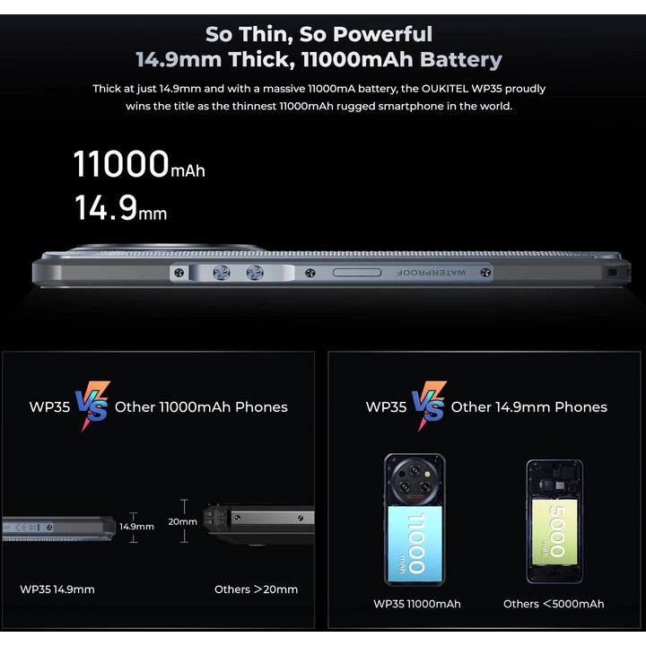 Oukitel WP35 5G 8GB 256GB Dual Sim Verde