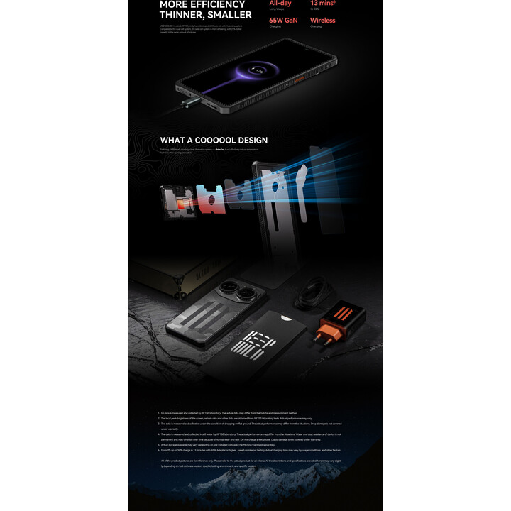 iiiF150 Air2 Ultra 5G 16GB 512GB Dual Sim Black Rugged