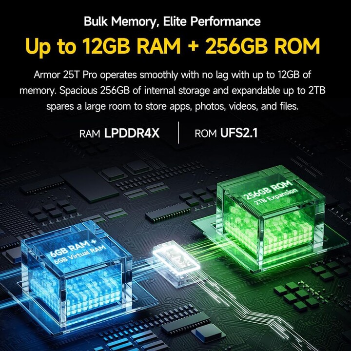 Ulefone Armor 25T Pro 8GB 256GB Dual Sim Preto