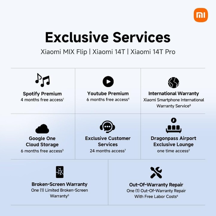 Xiaomi 14T Pro 5G, 12GB 512GB, Smartphone with 6.67 AI display, Dual Sim, Titan Black
