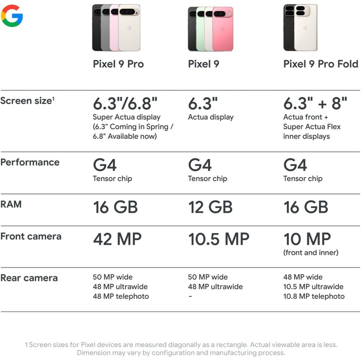 Google Pixel 9 Pro Fold 16GB 256GB Dual Sim Black Obsidian
