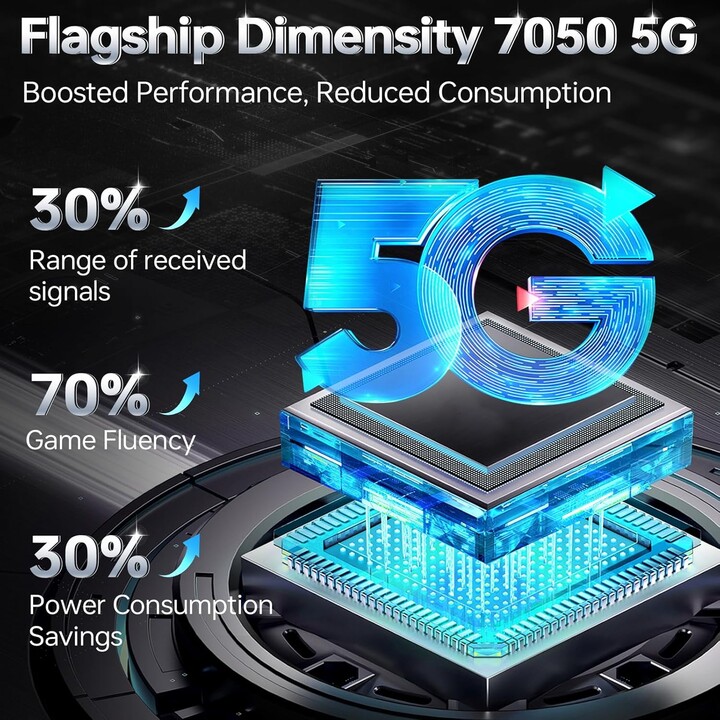 DOOGEE S200 5G 32GB 256GB, Rugged Smartphone, 10100 mAh,1.32"Rear Display, Fingerprint ID/Face Unlock/NFC, Grey