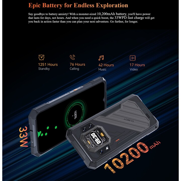 Cubot KingKong X Pro 6.72 Pulgadas 12GB 256GB Resolución 1080 x 2460 píxeles Dual Sim Negro rugged