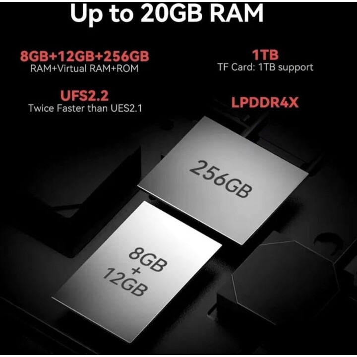 iiiF150 B3, teléfono robusto, Pantalla de 6,6 pulgadas, 8GB RAM, 256GB de almacenamiento, Color Negro