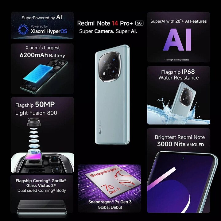 Xiaomi Redmi Note 14 Pro Plus 5G, 8+256GB, 200MP AI camera, 120W HyperCharge, AI features, Purple