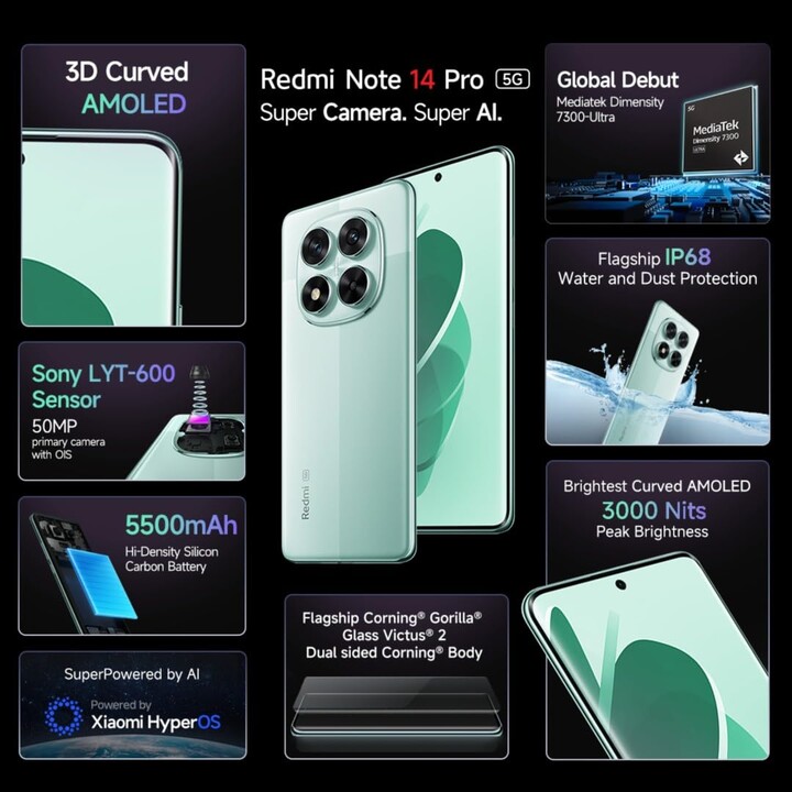 Xiaomi Redmi Note 14 Pro 5G, 12+512GB, 200MP AI camera, 5110mAh battery, AI features, Green
