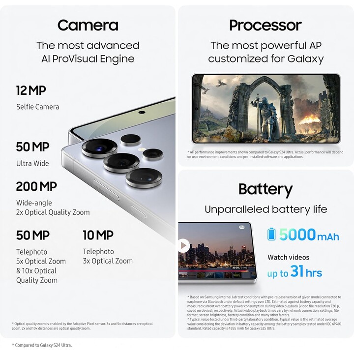 Samsung Galaxy S25 Ultra S938, 12GB+256GB, Galaxy AI, Enterprise Edition, Titanio negro