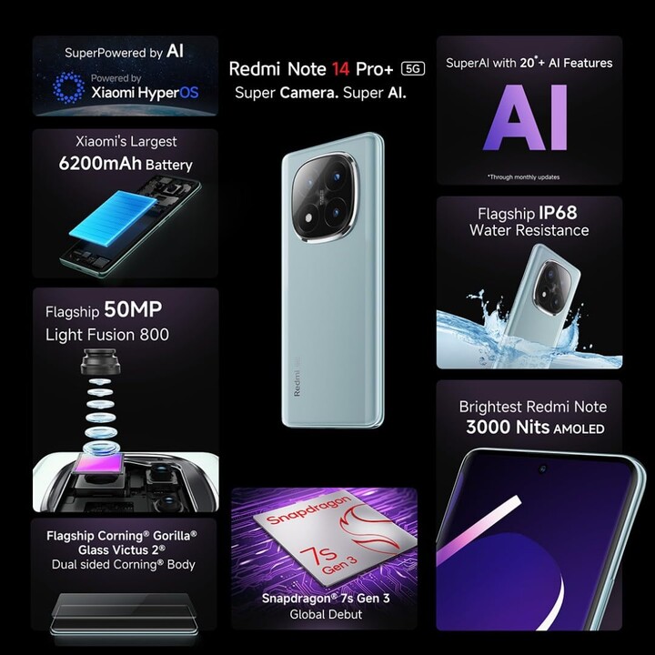 Xiaomi Redmi Note 14 Pro Plus 5G, 12+256 GB, câmera AI de 200mp, hipercharge 120W, AI, azul