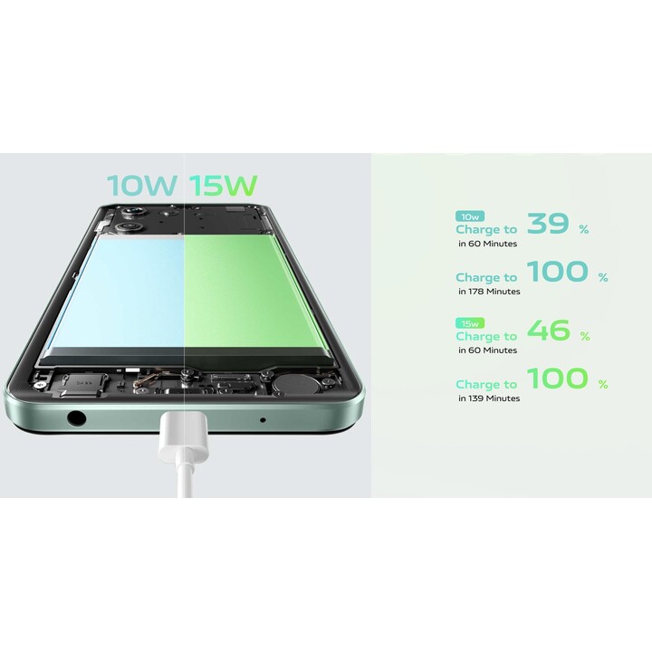 Vivo y03, 4GB 128GB, 6,56 LCD -Smartphone, MediaTek Helio G85, 5000mah, Edelsteingrün