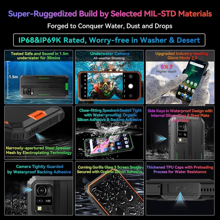 Blackview BV4800 Pro 6.56 Inch 4GB 128GB 8 Megapixels Dual Sim Orange Rugged