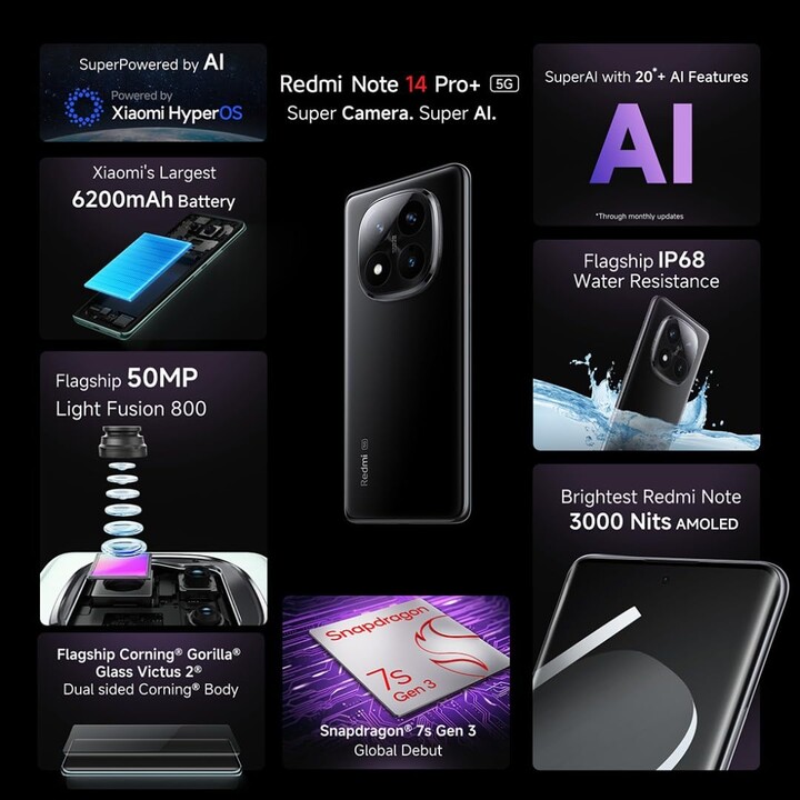 Xiaomi Redmi Note 14 Pro Plus 5G, 12+256 GB, fotocamera AI da 200 MP, hypercharge da 120 W, caratteristiche di intelligenza arti