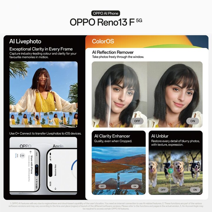 Oppo Reno13 F 110010234969 Smartphone 5G com IA, 8 GB de RAM, 256 GB, ecrã AMOLED de 6,67 polegadas, azul