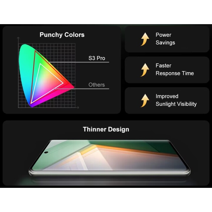 Fossibot S3 Pro 6GB/128GB Verde